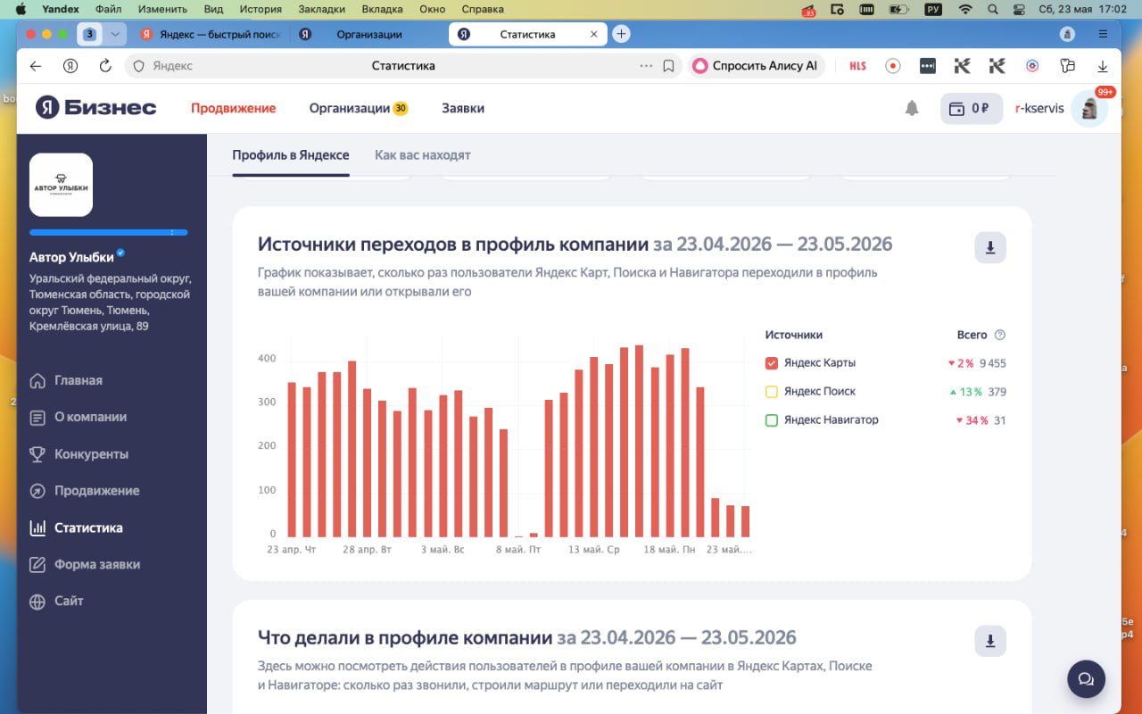 Скриншот личного кабинета Яндекс Бизнеса стоматологии в Тюмени